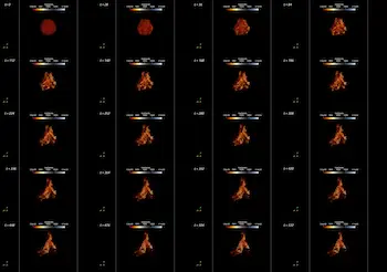 4x5 summary of 500+ time steps of simulation data of ~24e6 gas particles: Batch headless rendering of the Starforge simulation gas position data.